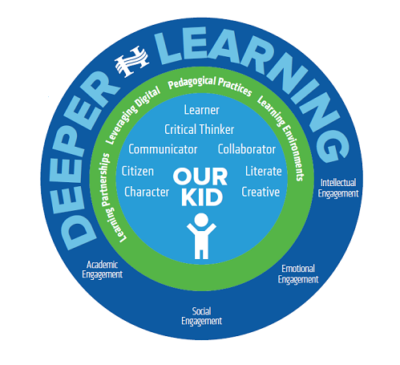Deeper-Learning-Feature-Image-6 (1)