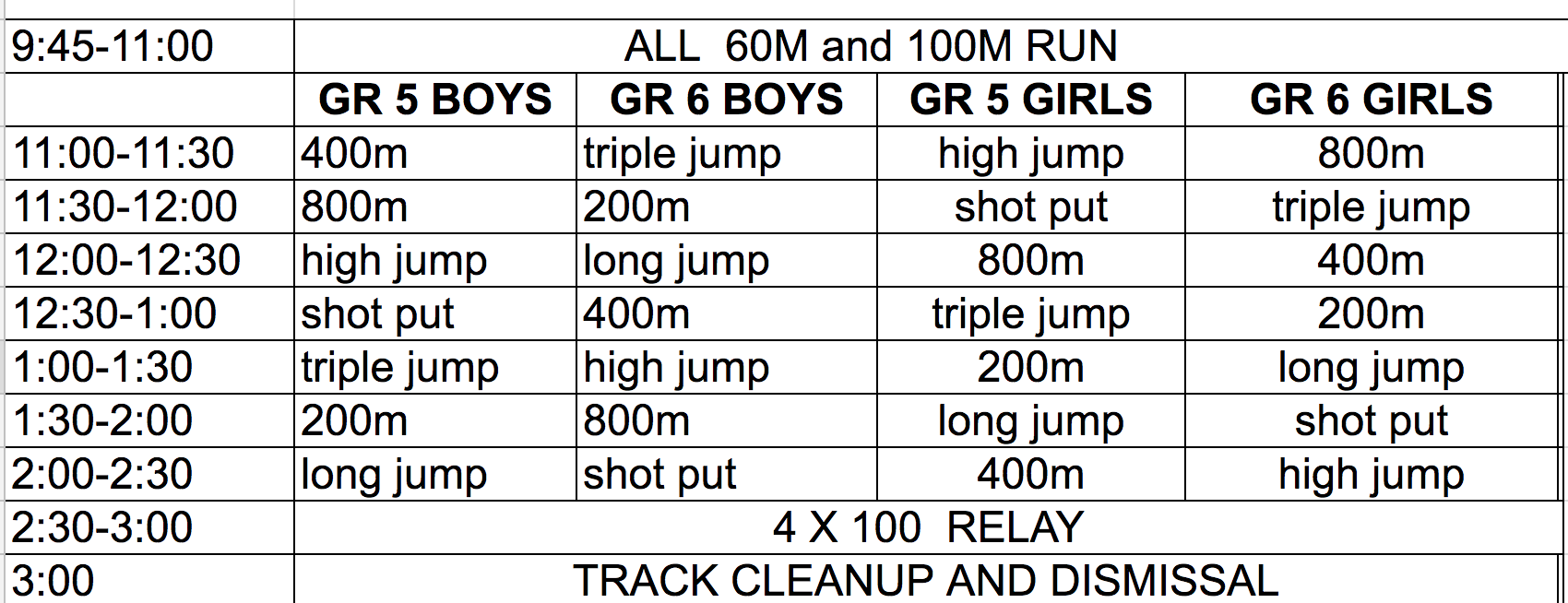 Hanover Small Schools Track and Field Schedule | Mitchell Middle School